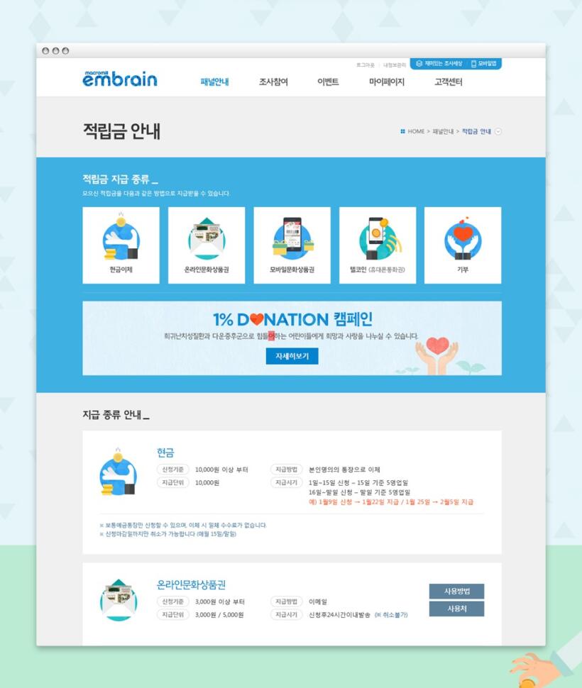 엠브레인 포인트 환전